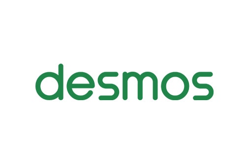 desmos