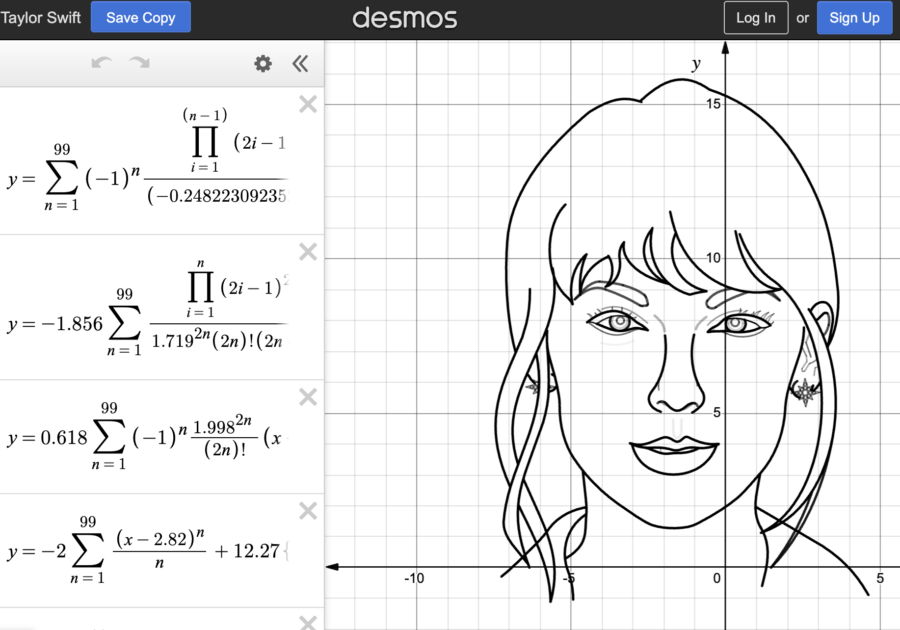Desmos - Taylor Swift illustration graph