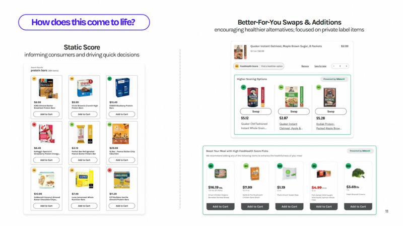 FoodHealth UI