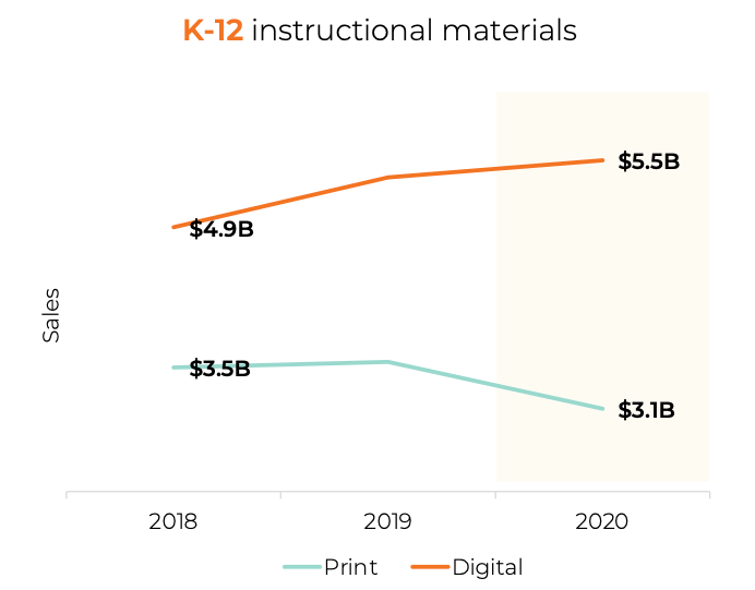 1IwDekF2y3tAZMISAN g5lQ