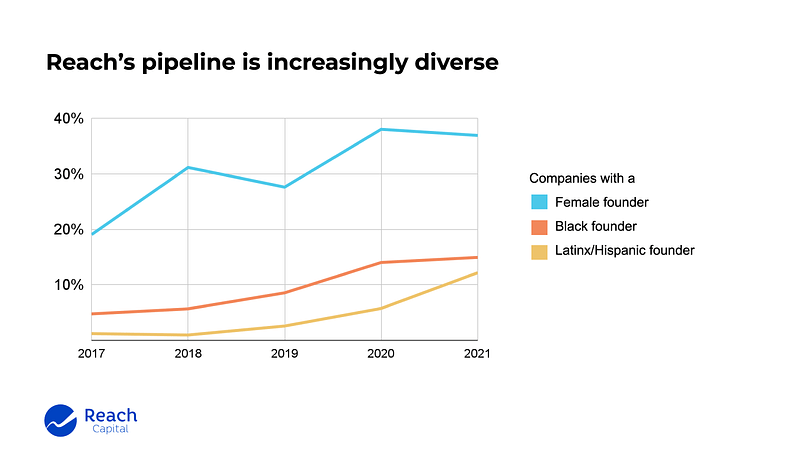 1ZIC OcnCFbl9LUsEKGpnLA