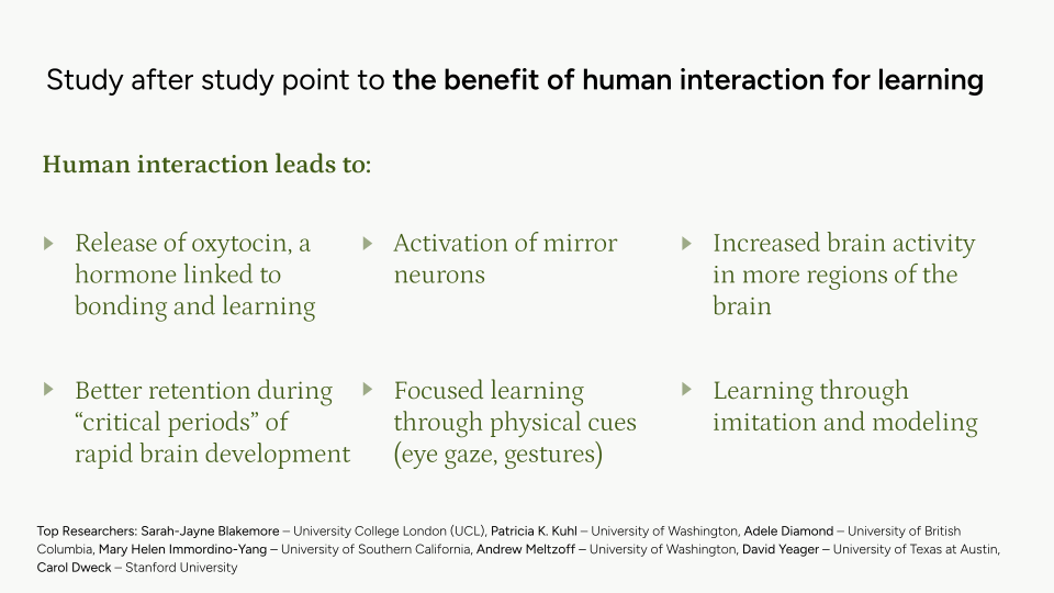 Studies on the benefits of human interaction for learning Studies on the benefits of human interaction for learning