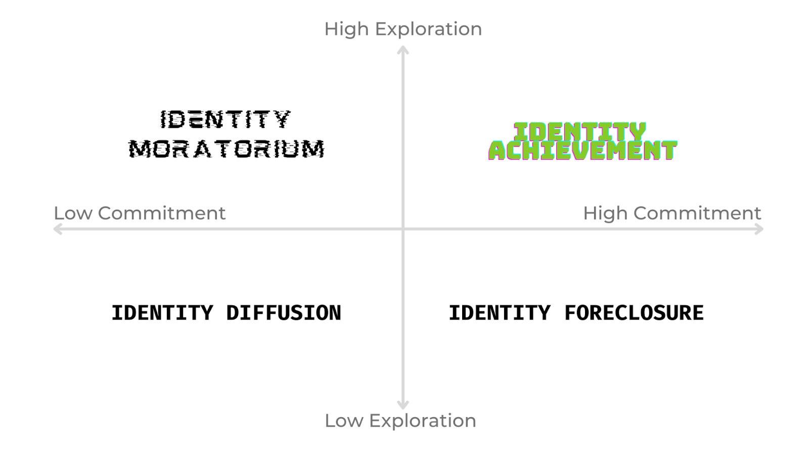 b6c21da5 c155 4c18 a737